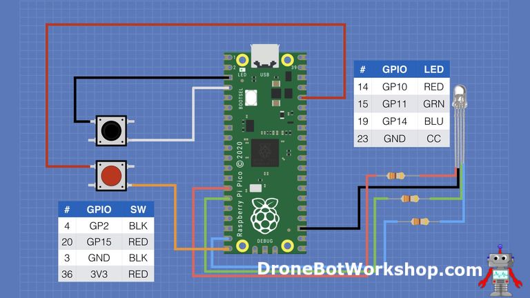 Raspberry Pi Pico - Interface (almost) Everything!