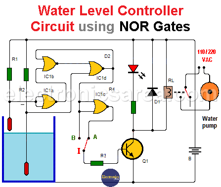 Simple Water Level Indicator With Buzzer Circuit Diagram