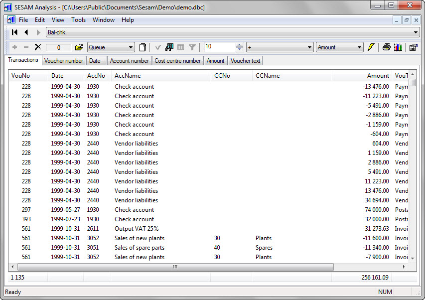 Fery Feriyanto: Audit Menggunakan MS Excel