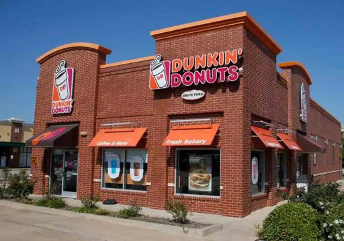 What Time Does Dunkin Donuts Open and Close?(03)