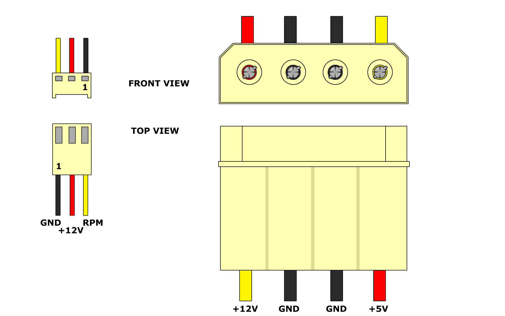 2-2-4. Wire Connection of Brushless DC Motor Nidec