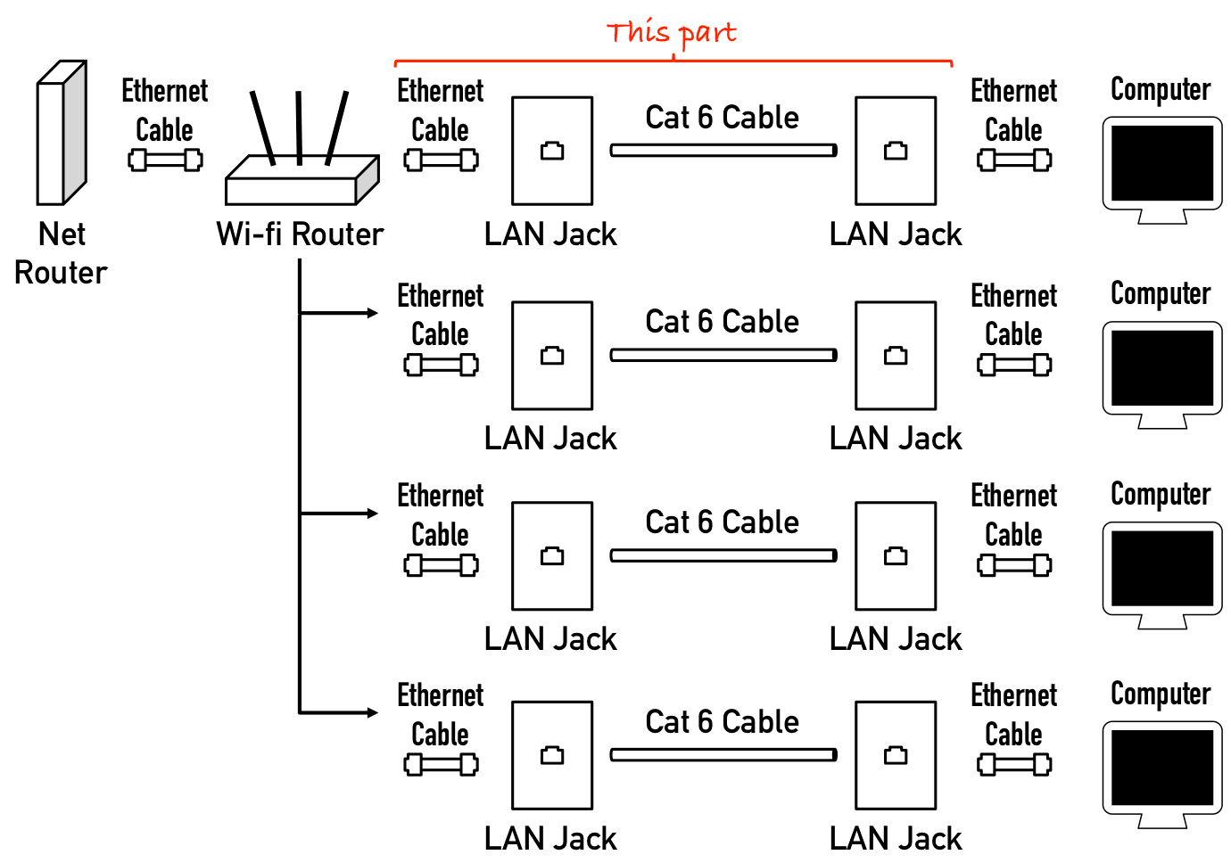 4 star trailer wiring diagram