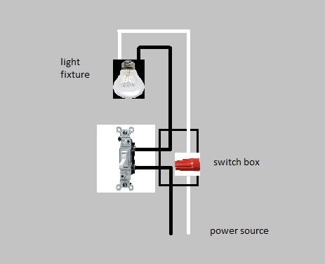 Wiring Diagram Two Light Switches One Power Source