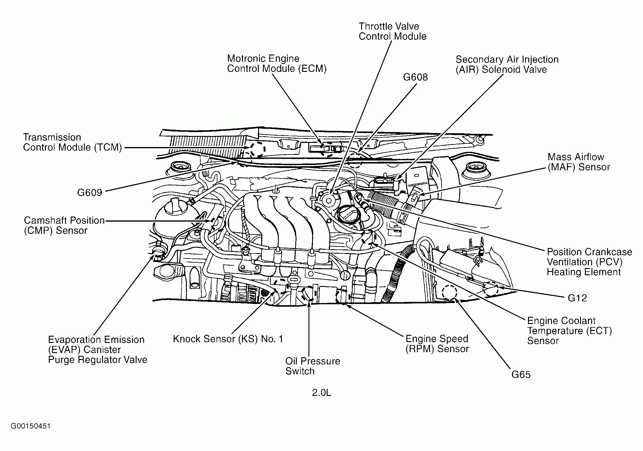 For more information, visit www.bentleypublishers.com/product.htm?code=vj10. Ford Contour 2 0 Engine Diagram - Wiring Diagram