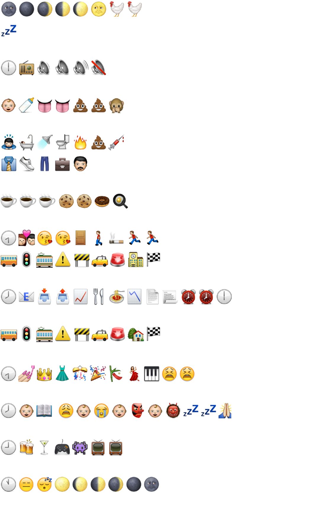 Hier findest du traurige emojis zum kopieren für instagram facebook whatsapp und mehr » ++. Ein Tag im Leben eines Vaters auf Emojisch