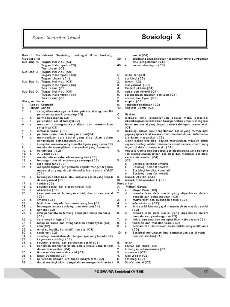 Kunci Jawaban Lks Biologi Kelas X Semester 2 Kurikulum 2013 / Soal Dan  Jawaban Essay Pkn Kelas X Semester 2 - Rangkuman lengkap biologi sma jamur  (fungi) jamur merupakan organisme eukariota yang menghasilkan spora. -  BHINEKA KARYA