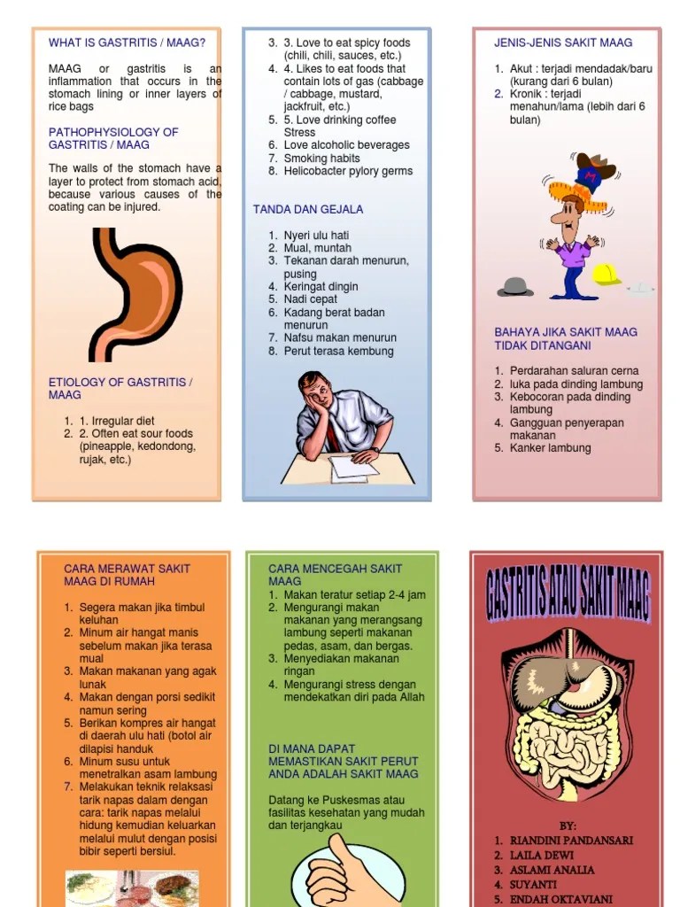 Penyakit Maag In English