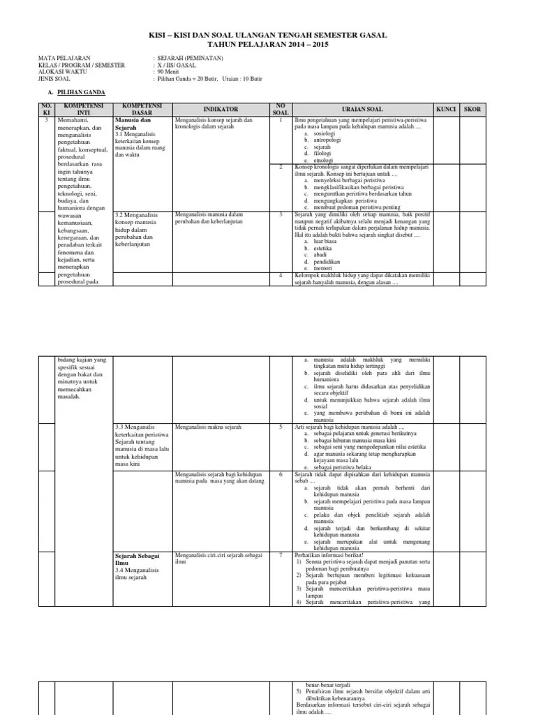 Contoh Soal Uas Ips Smk Kelas Xii