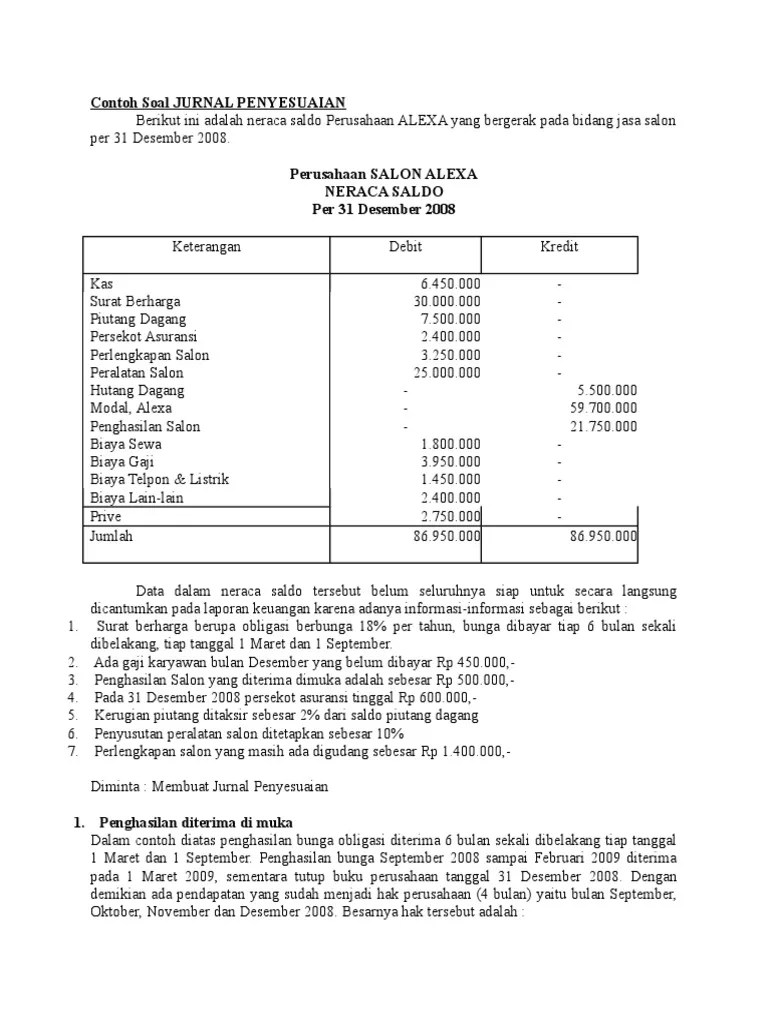 Cara Membuat Tabel Amortisasi Obligasi