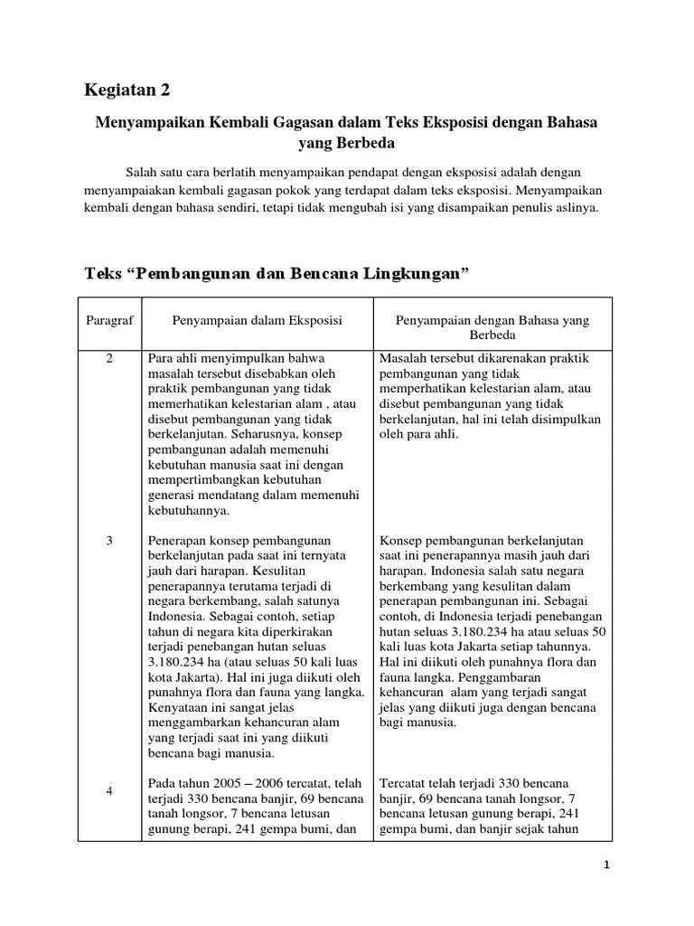 Teks Eksposisi Pentingnya Pendidikan Tentang Pelestarian Lingkungan Hidup -  Revisi Id