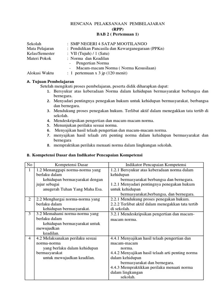Sebutkan Dua Contoh Perilaku Sesuai Norma Dalam Kehidupan Di Sekolah –  Dengan