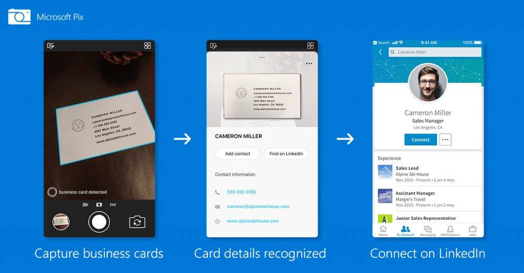 сайт где нейросеть рисует