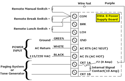 Star Delta Control Wiring Diagram With Timer