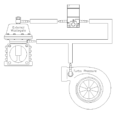 Electronic Boost Controller - LDperformance