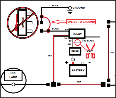 Jeep Wrangler Tj Ignition Switch Wiring Diagram - Wiring Diagram