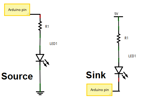 Sourcing and sinking current | LiuDr Electronic Solutions LLC Official Blog