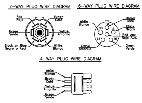 Show Wiring Diagram For Trailer Lights » Wiring Boards