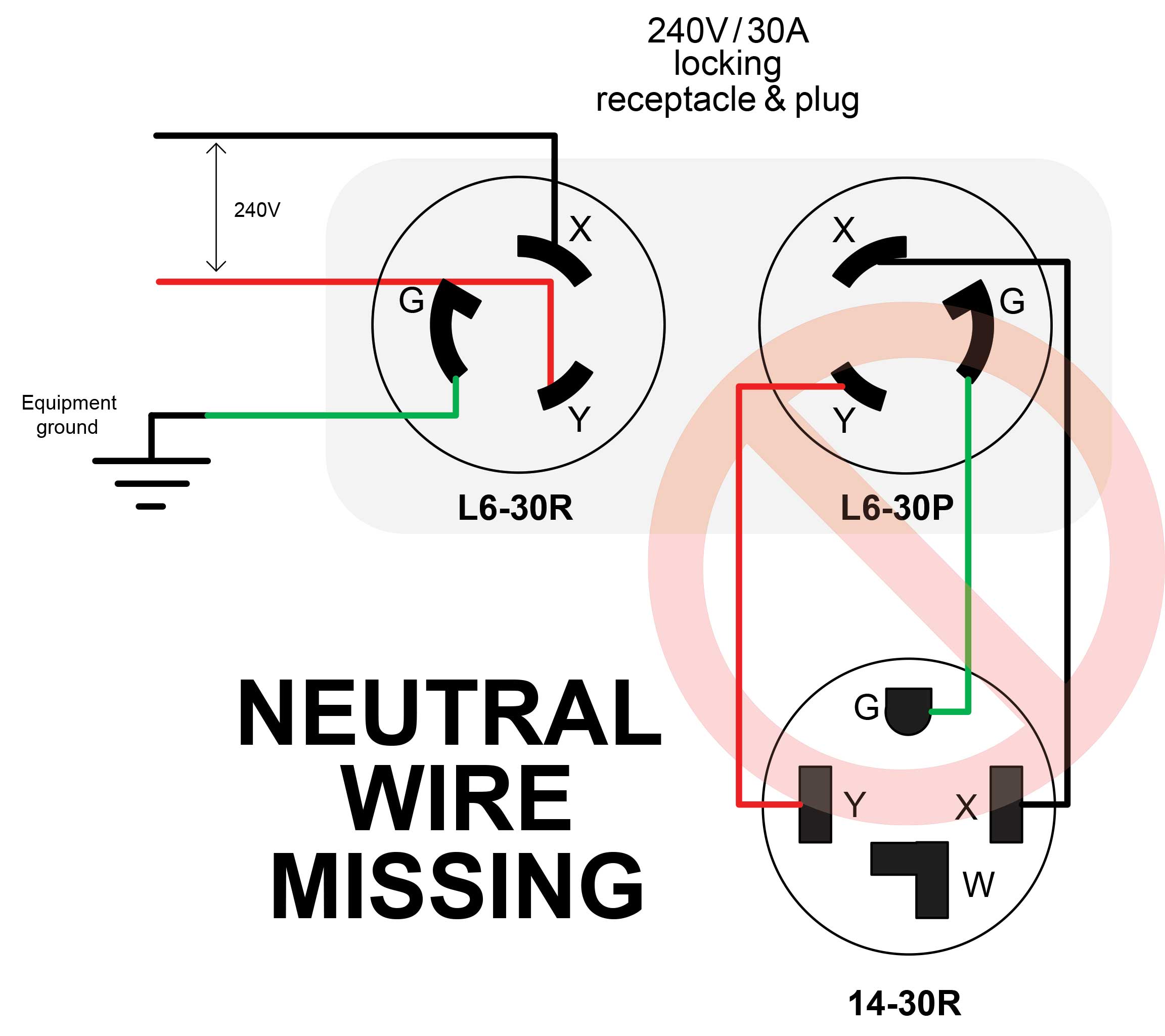2022. 5. 9. jtimo.itinerariveneti.it