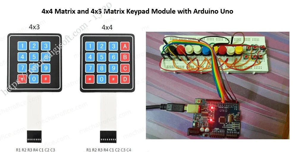 microdigisoft.com | 4×4 Matrix and 4×3 Matrix Keypad Module with