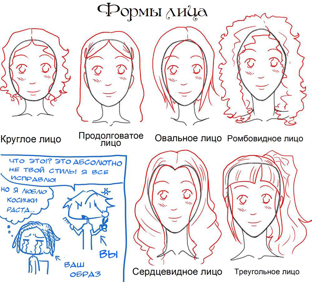 нарисовать милую анимешку