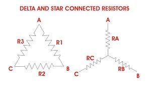 Three phase connections Star and Delta Connections PAKTECHPOINT