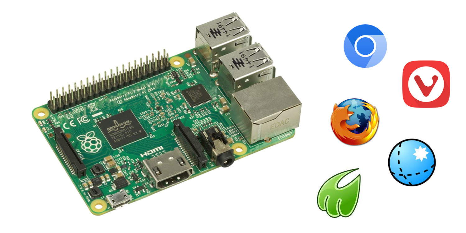 Access Raspberry Pi Terminal Via Web Browser A Simple Guide!