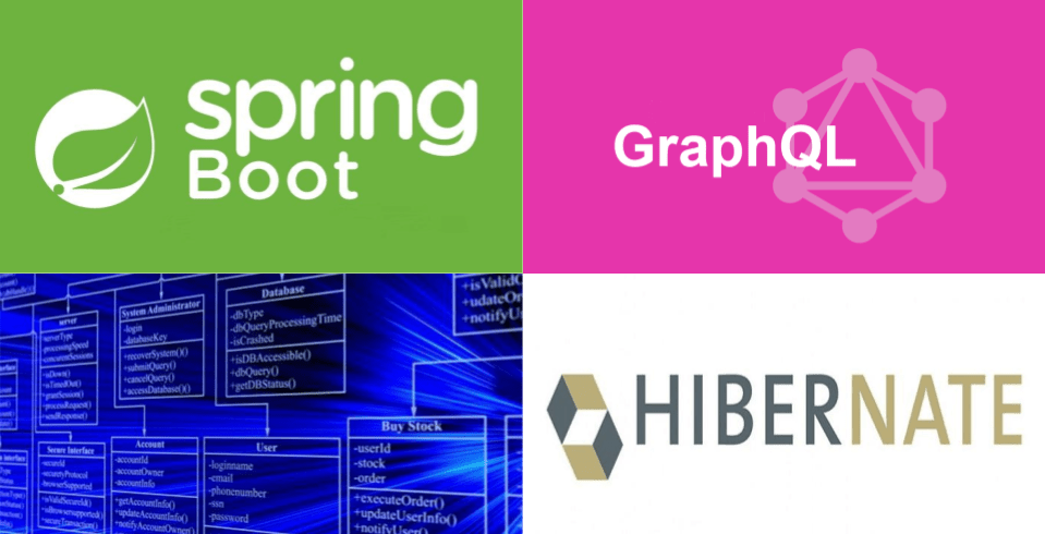 An Advanced Guide to GraphQL with Spring Boot - Piotr&rsquo;s TechBlog
