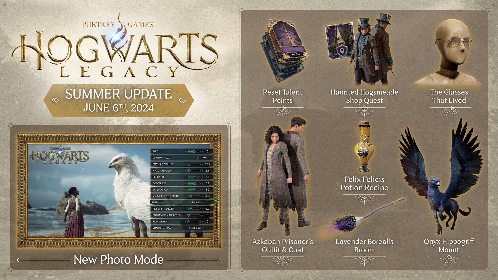 Hogwarts legacy June 6 Update