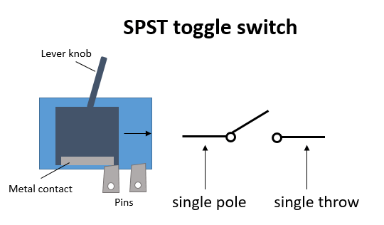Electronics - How Switches Work | Random Nerd Tutorials