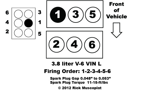 2007 Jeep Wrangler 3.8 Engine Firing Order [Ready Stock] | Eden Parts Shop