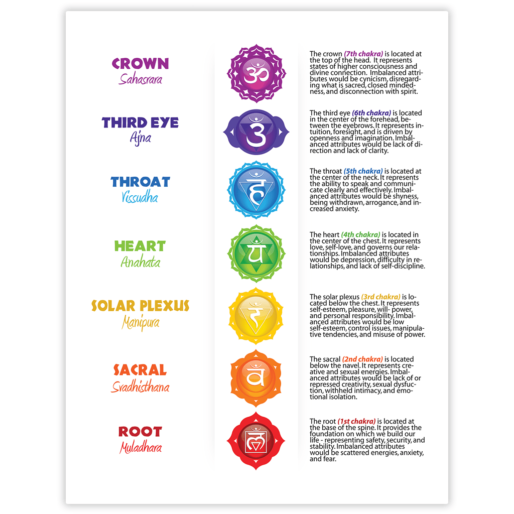 Free Printable Chakra Coloring Pages The Artisan Life