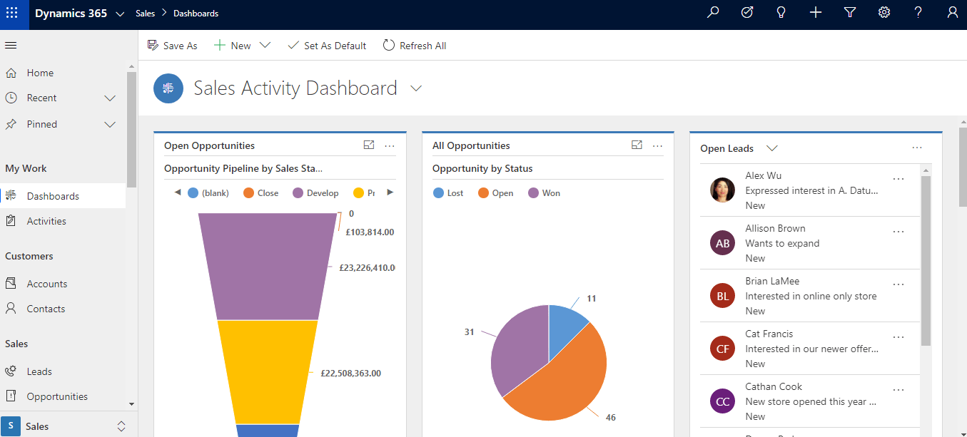 Microsoft Dynamics 365 Customer Engagement Best Customer.