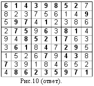 Tebak Sudoku. Matematikawan datang dengan formula untuk memecahkan sudoku