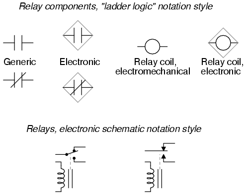 Relay Electrical Schematic Symbols Chart