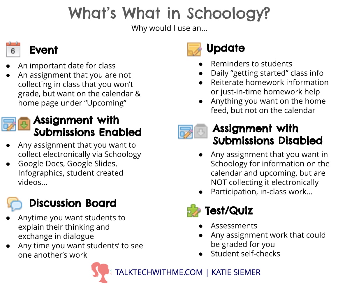 Understanding Different Schoology Features • Talk Tech With Me