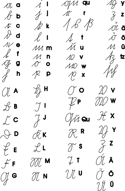 ركن هكتار عمم Tatuaggi Lettere Eg - Southeastcxosummit.com 648_x_425_gif