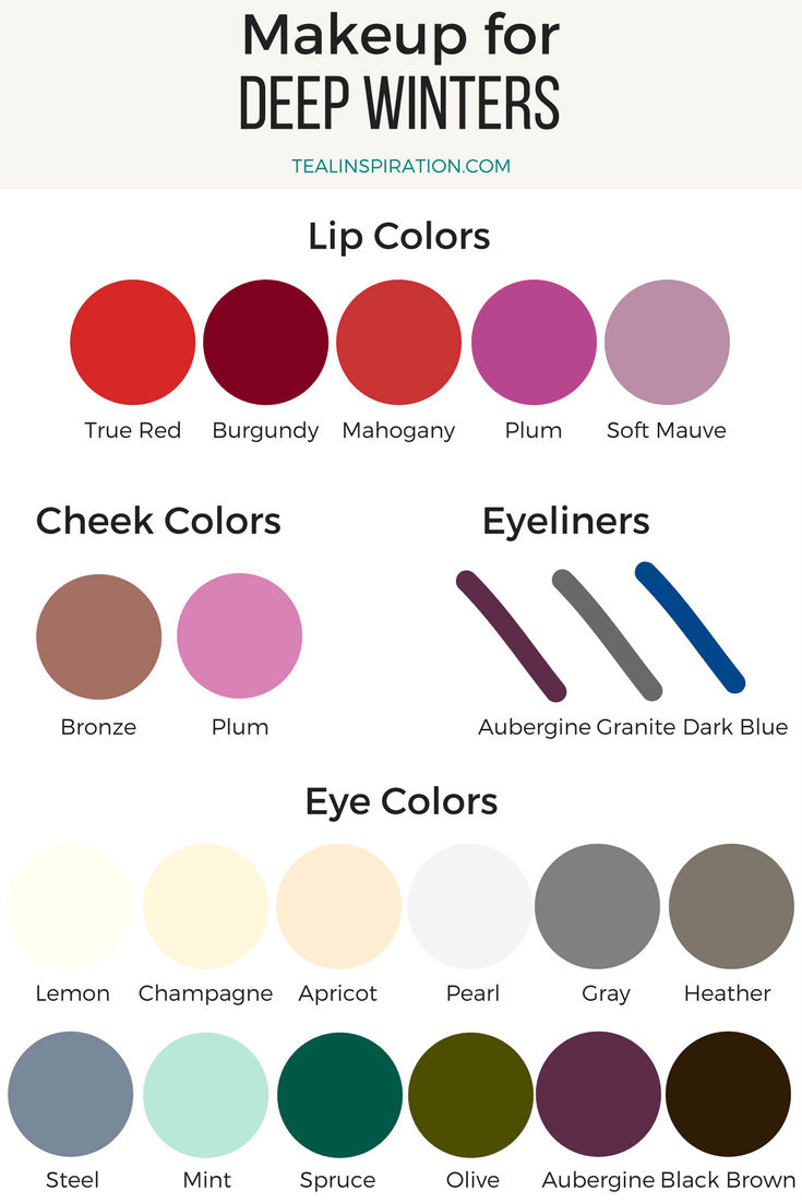Best Deep Winter Makeup to Flatter You 2022 The Literary.
