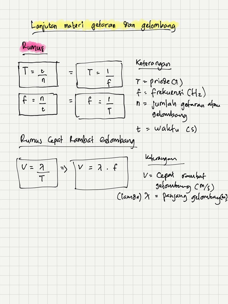 Cara Membuat Kelas Online Menggunakan WhatsApp