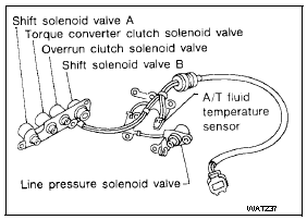 2006 Toyota Corolla Torque Converter Clutch Solenoid Location - ZBROXO