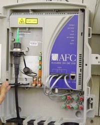 Home Wiring Fiber Optic