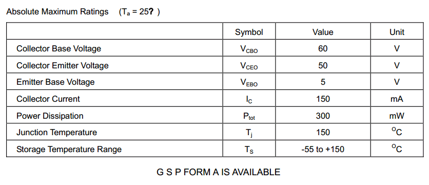 Transistor Equivalent list datasheet & applicatoin notes