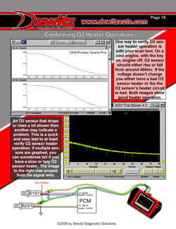 O2_Heater | Dewitz Diagnostic Solutions | Automotive Training and