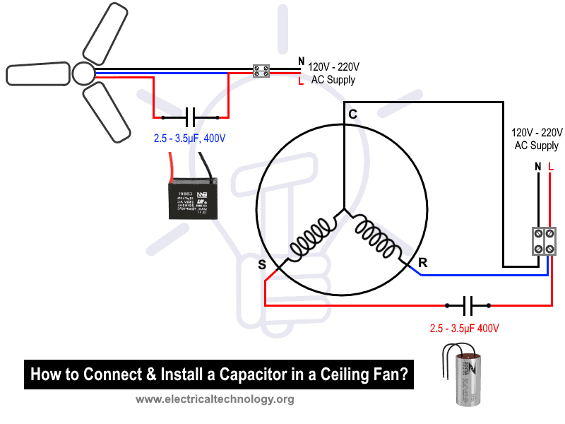3 Speed Floor Fan Switch Wiring Diagram GREAT DIAGRAM