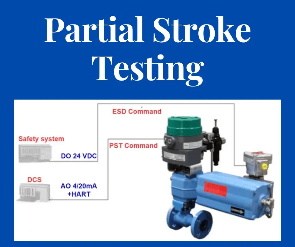 Electrical Volt - Electrical, Electronics and Instrumentation