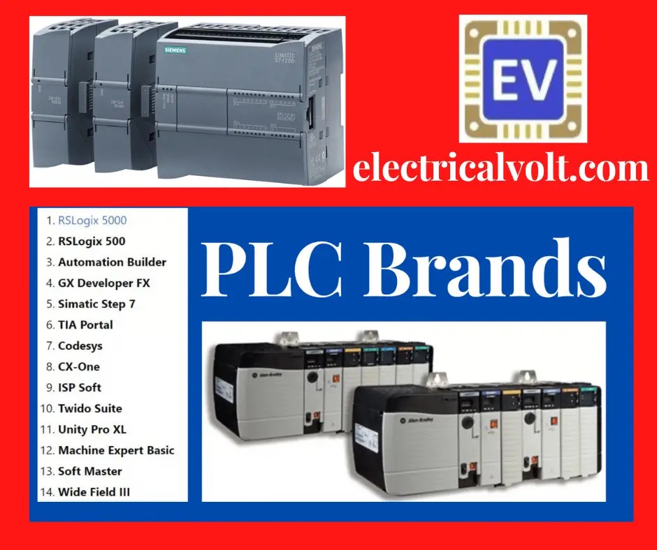Automation Archives - Electrical Volt