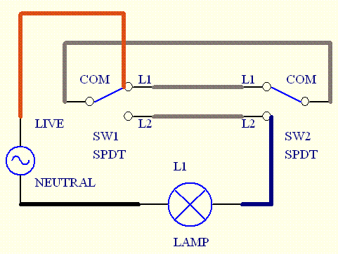 Two Way Switch Wiring Diagram South Africa