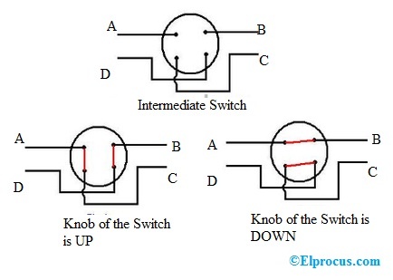 2 Way Intermediate Switch Wiring Diagram - Wiring Digital and Schematic