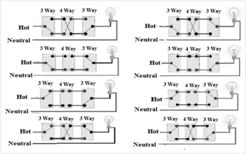 Intermediate Switch Wiring Circuit Diagram
