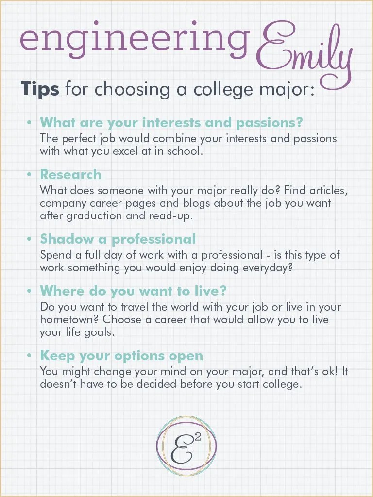 How I chose chemical engineering as my major - Engineering Emily