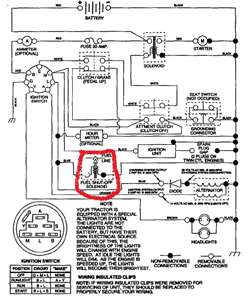 Briggs And Stratton On Off Switch Wiring Diagram